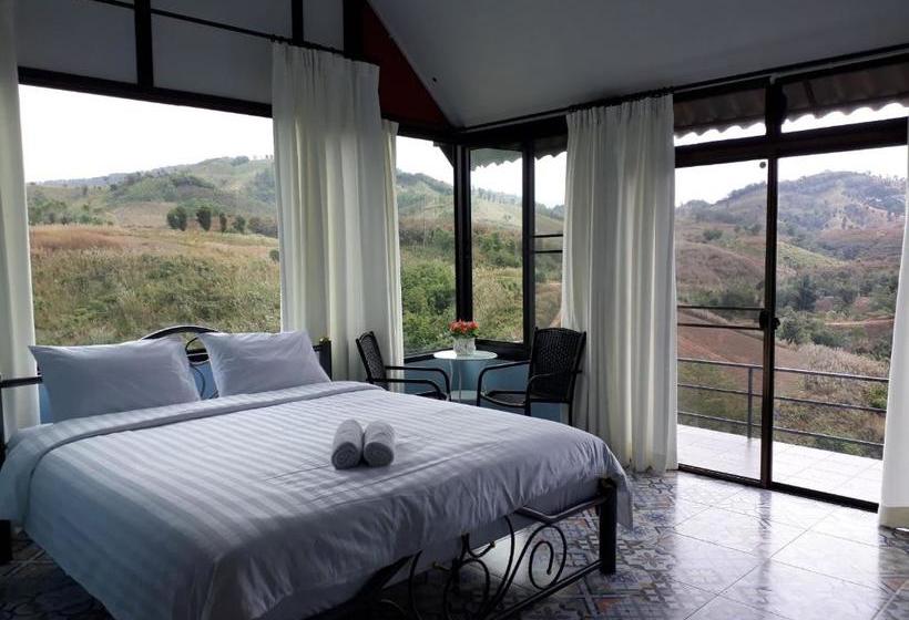 Resort De Monte Khaokho