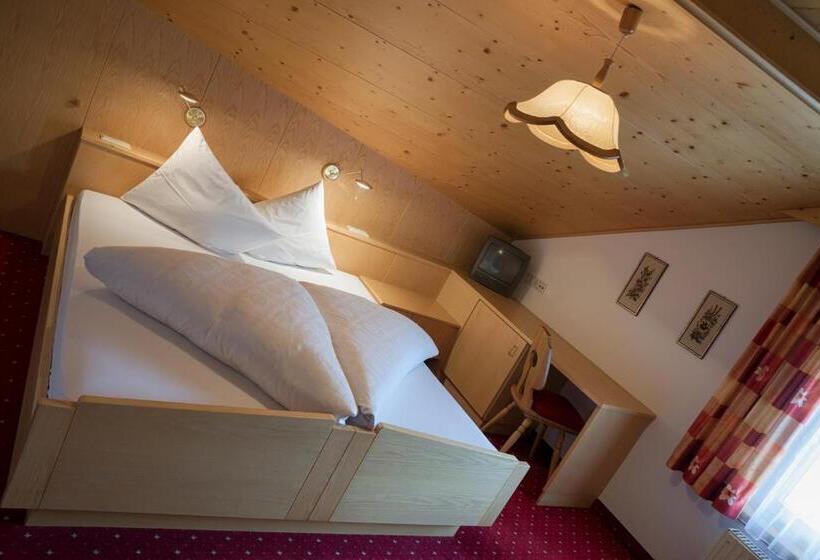 Отель Schwarzer Adler