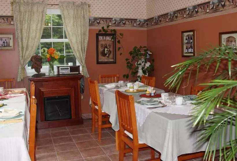 Arkadia Eastman B&b