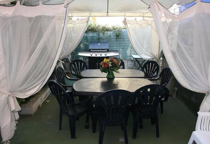 هتل Resothel Le Gabian