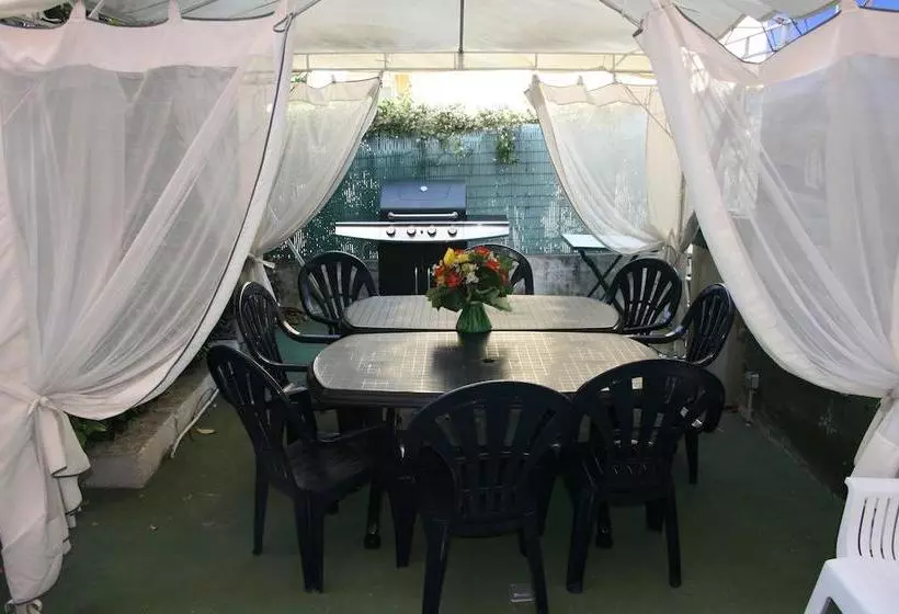 Hotelli Resothel Le Gabian