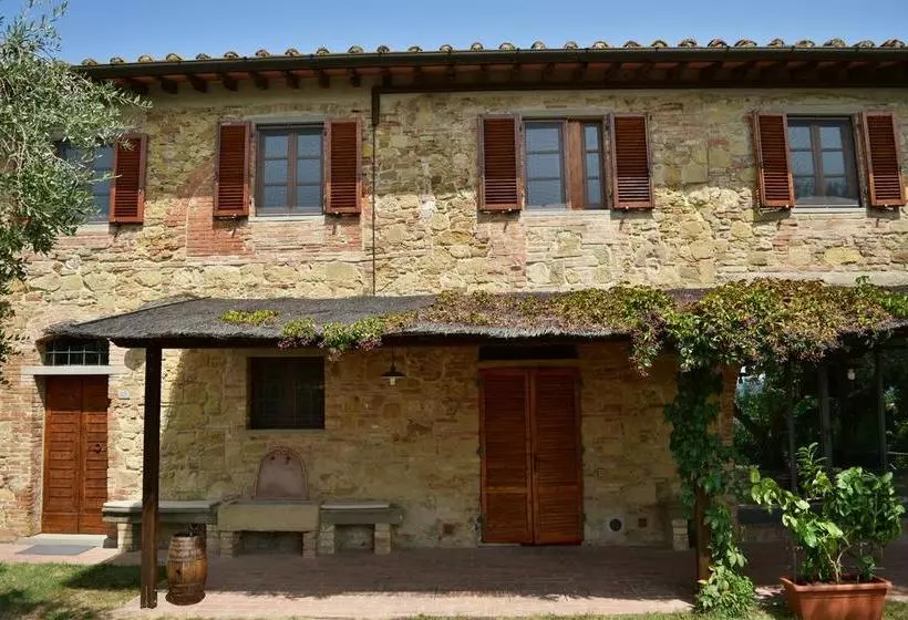 Aamiaismajoitus (B&B) Villa San Michele