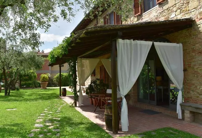 Aamiaismajoitus (B&B) Villa San Michele