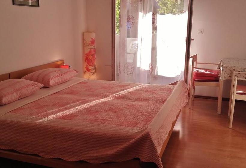 膳宿费 Guesthouse Cecilia 2