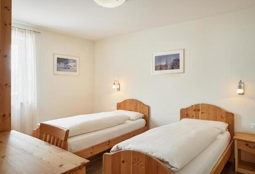 هتل Residence Baron