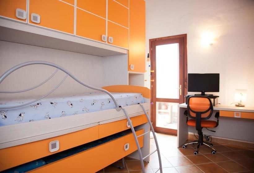 هتل Canneti Villino