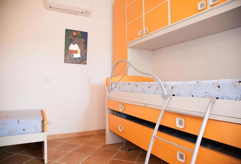 هتل Canneti Villino