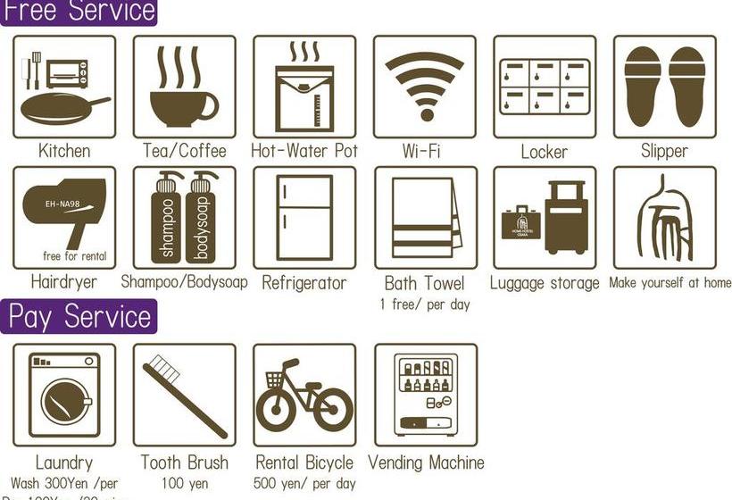 هتل Home Hostel Osaka