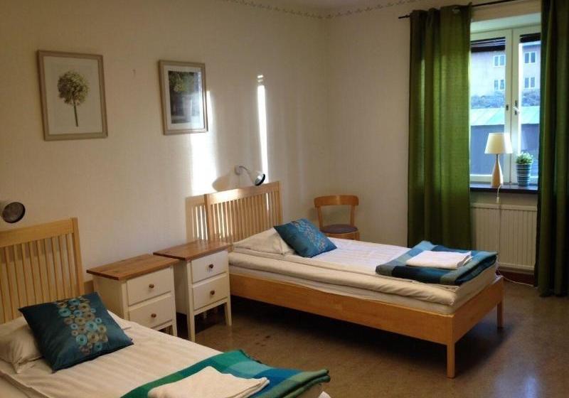 Hotelli Funemässens Vandrarhem