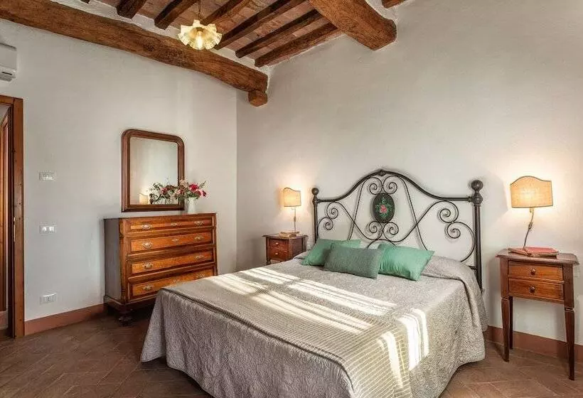 ホテル Agriturismo La Papessa