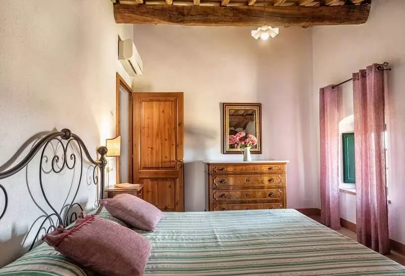 ホテル Agriturismo La Papessa