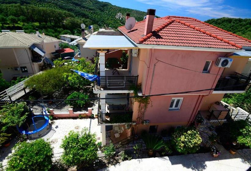 Villa Ektoras By Ey Villas