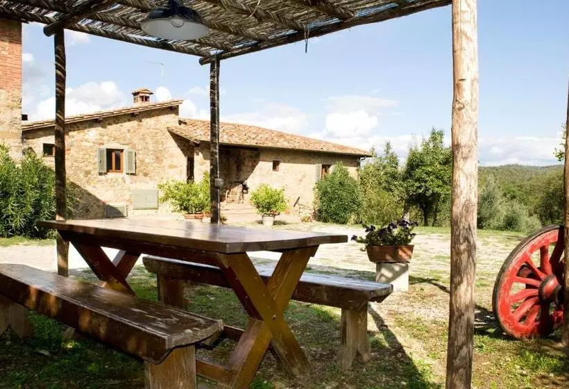 هتل Fattoria Casabianca