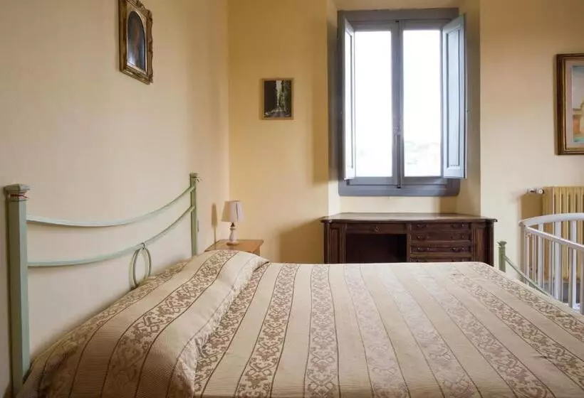 هتل Fattoria Casabianca