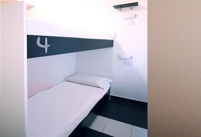 New Generation Hostel Milan Center