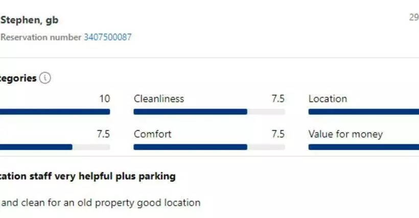 ペンション Fountains Guest House  Harrogate Stays