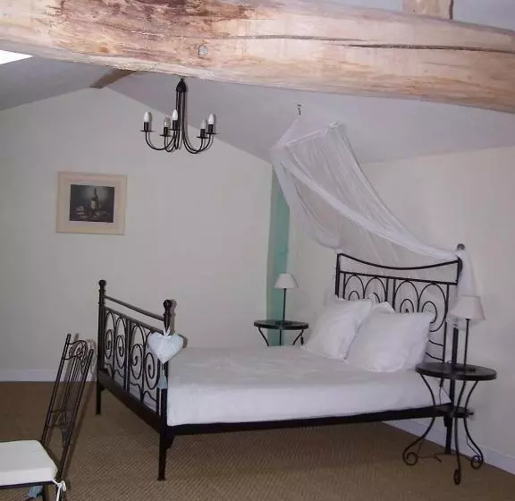 Majatalo Le Four à Pain   Chambres D Hôtes