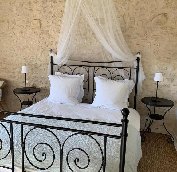 بنسيون Le Four à Pain   Chambres D Hôtes