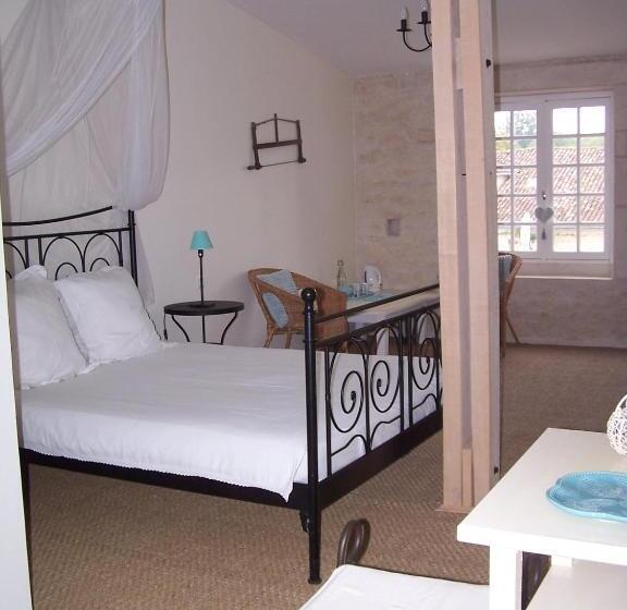 بنسيون Le Four à Pain   Chambres D Hôtes