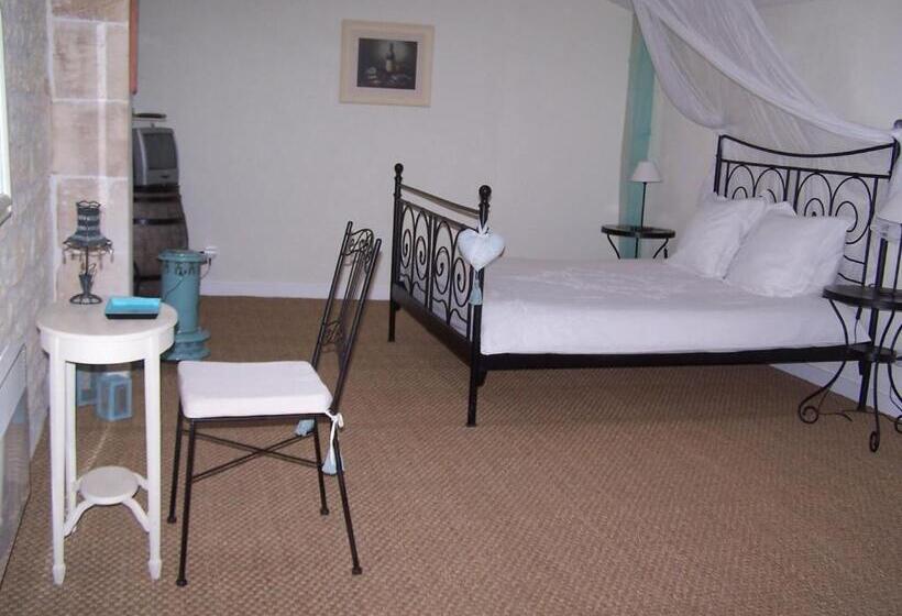 بنسيون Le Four à Pain   Chambres D Hôtes