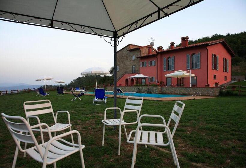 فندق Agriturismo Rimaggiori Relaxing Country Home