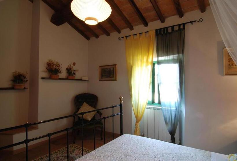 ホテル La Chiusuraccia