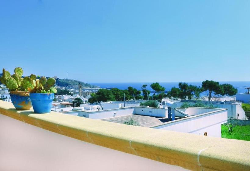 Panzió Il Pappagallo