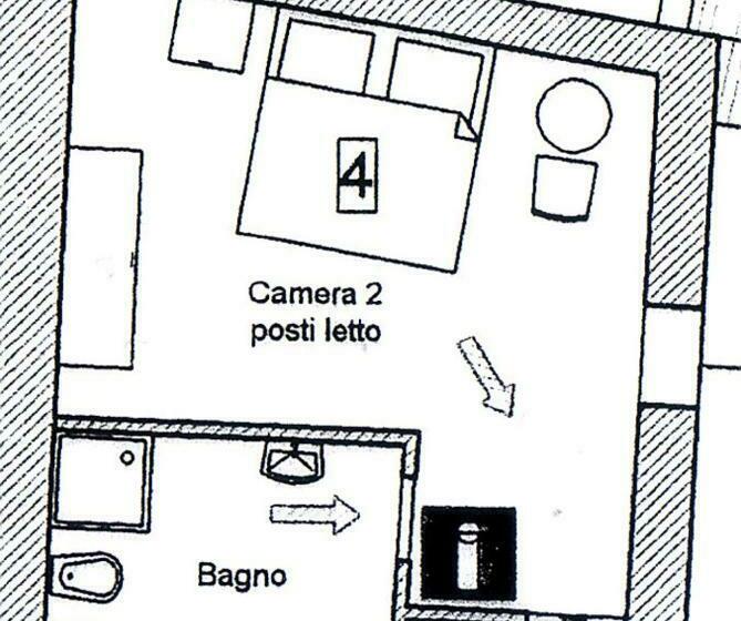 فندق Agriturismo Podere Villa Alessi