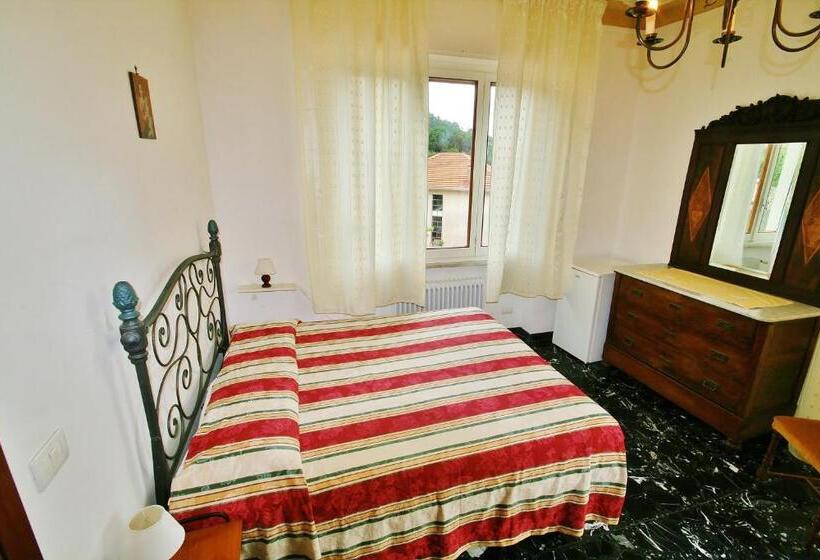 Отель Agriturismo Barilaro