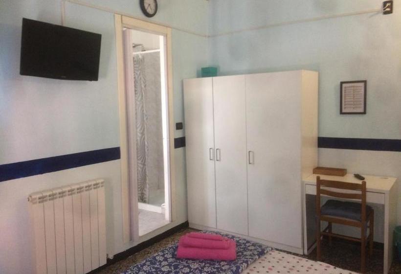 פנסיון Affittacamere Ruggiero E Di Rosa