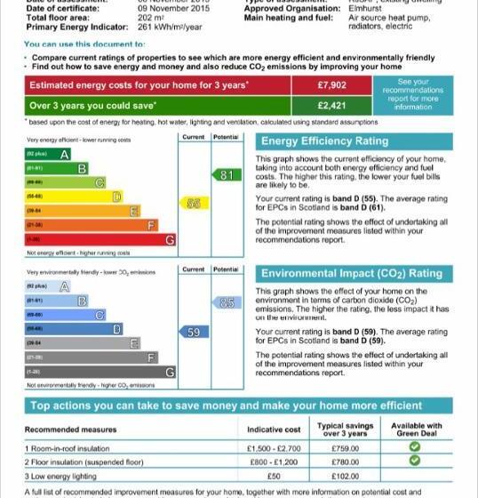 Aurora Bed & Breakfast