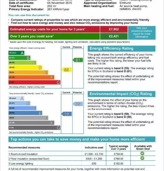 Aurora Bed & Breakfast