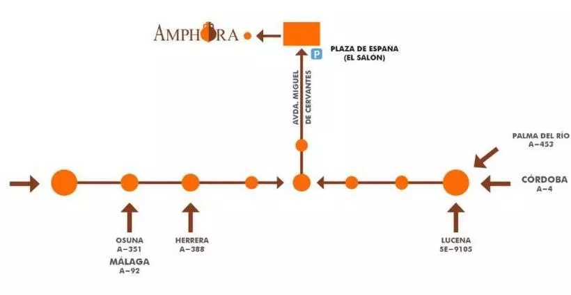 ホテル Amphora Alojamiento Ecija