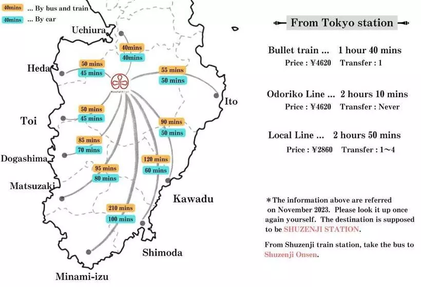 Majatalo Hostel Knot