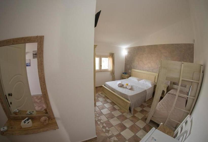 مبيت وإفطار Blue And Blue City