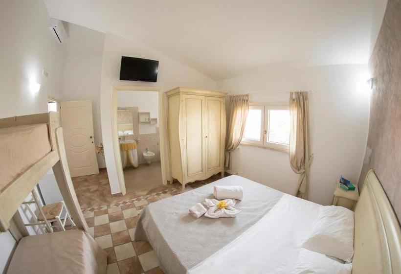 مبيت وإفطار Blue And Blue City