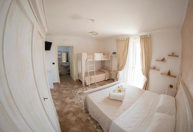 مبيت وإفطار Blue And Blue City