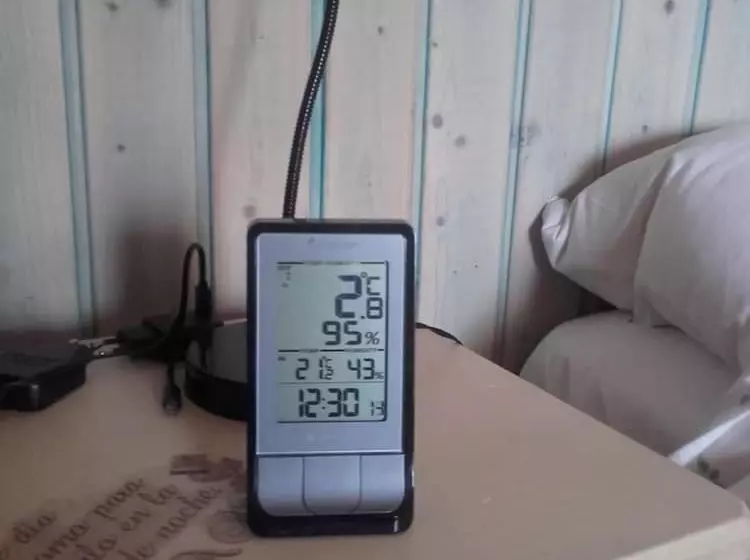 ホテル Eco Urbion