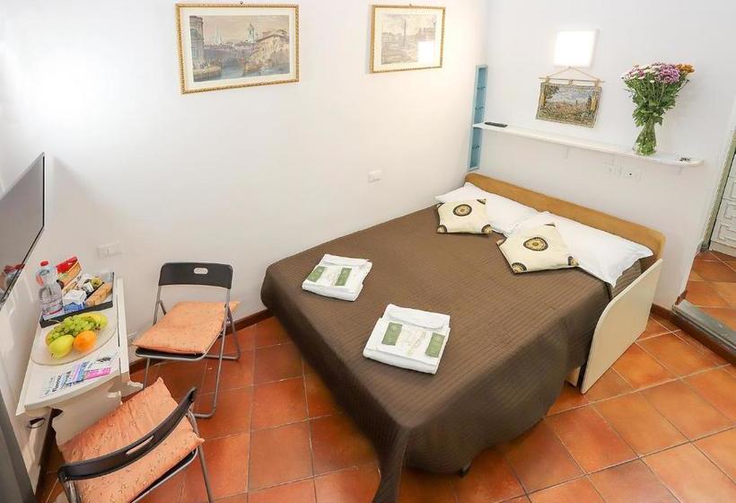 پانسیون Duomo Palace