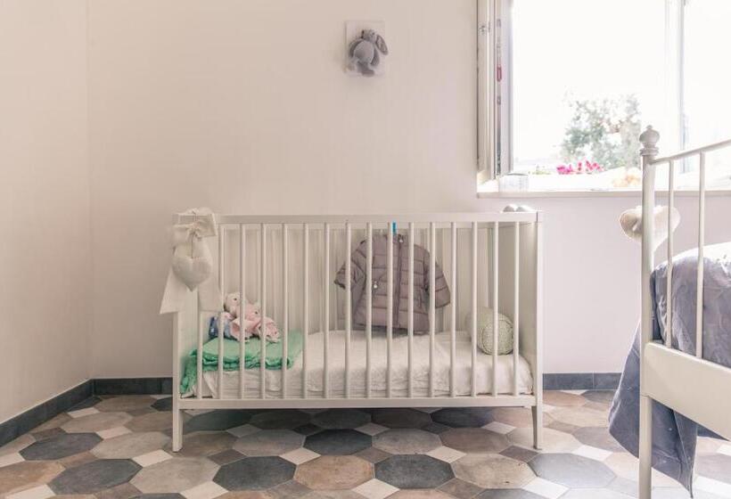 پانسیون Marinella Suite Home