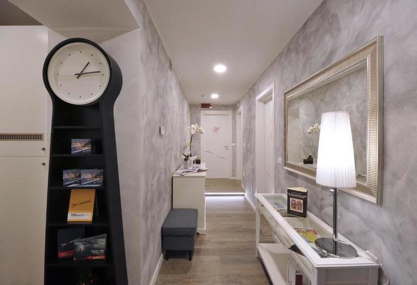 پانسیون Residenza Corso Saba