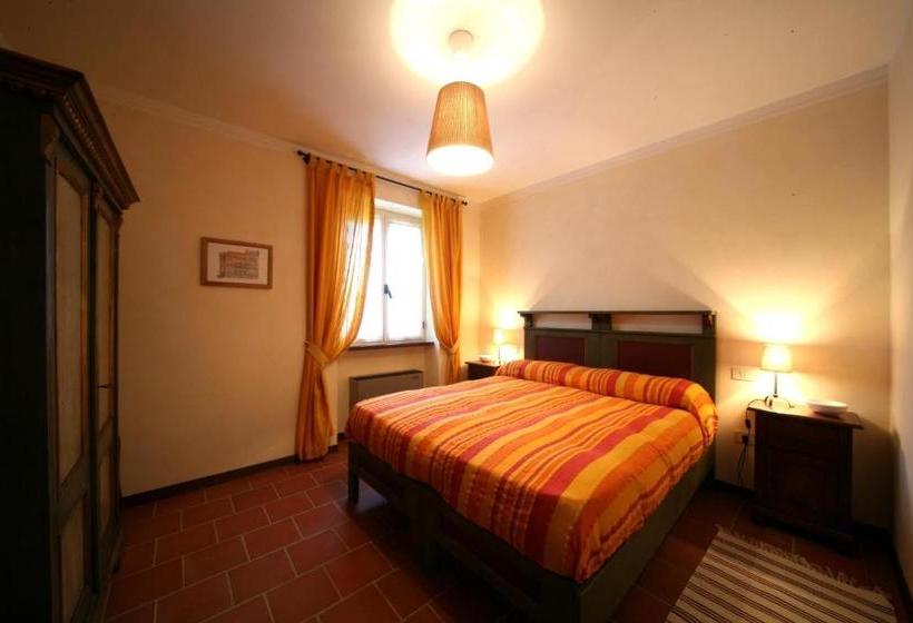 Hotel Agriturismo Caiburroni