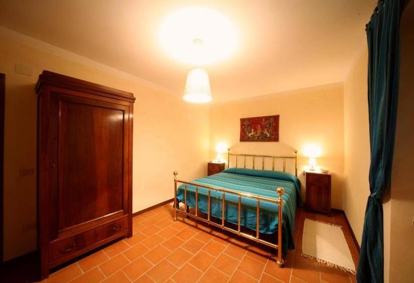 Hotel Agriturismo Caiburroni