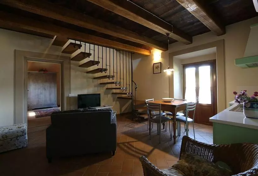 ホテル Agriturismo La Dolce Vista
