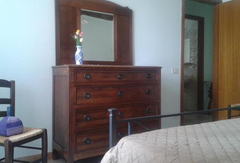 בית מלון כפרי Poggio Dell Olivo