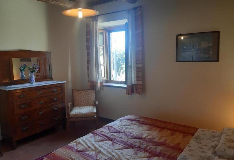 בית מלון כפרי Poggio Dell Olivo