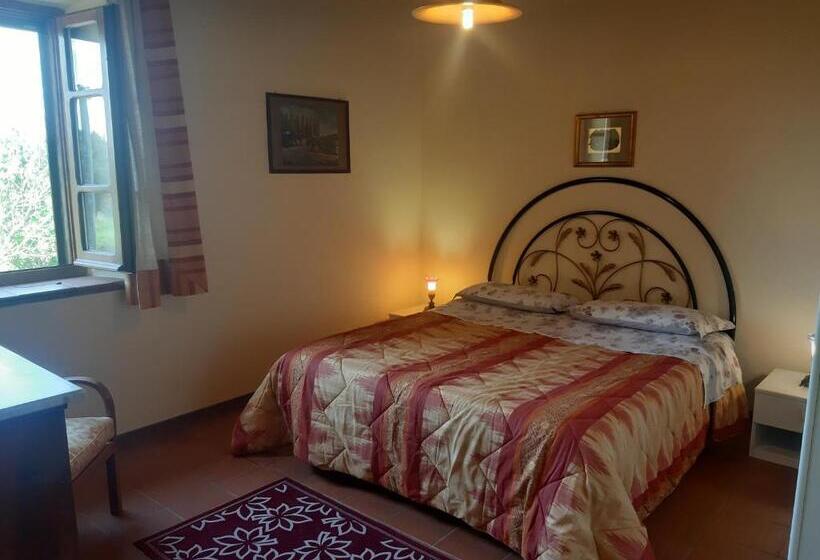 בית מלון כפרי Poggio Dell Olivo