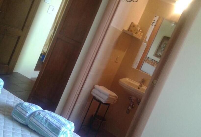 בית מלון כפרי Poggio Dell Olivo