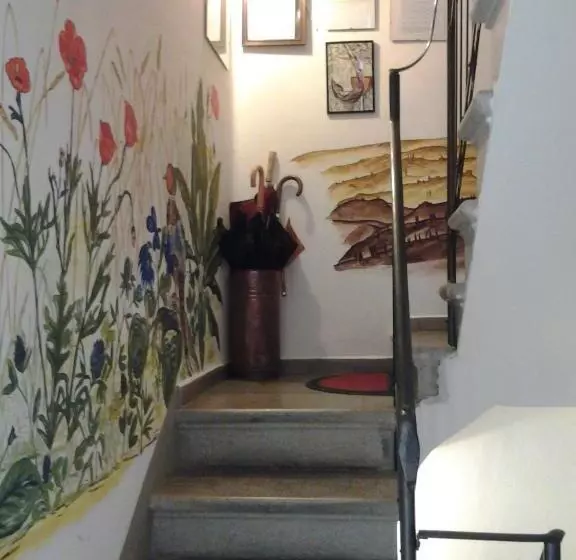 Majatalo Il Pozzo Della Citerna