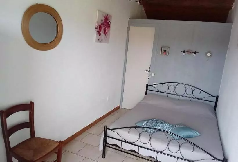 Retkeilymaja Le H De Sernhac